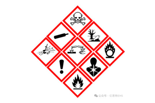 化学品“一书一签”培训（青岛）